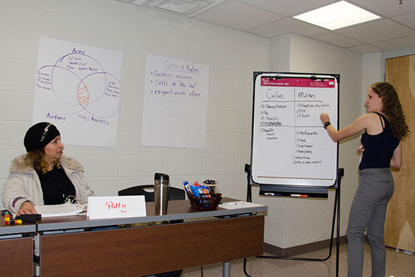 Army 101 classes help spouses learn basics of military life